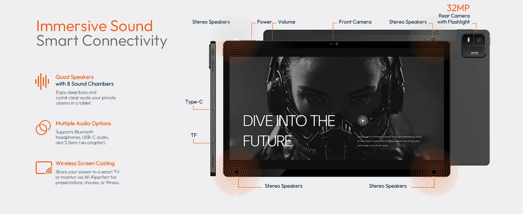 Giant 16 Inch Android 16 Tablet Widevine 16GB+256GB Helio