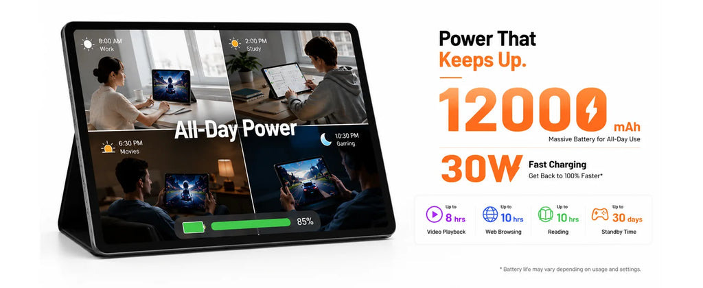 Giant 16 Inch Android 16 Tablet Widevine 16GB+256GB Helio