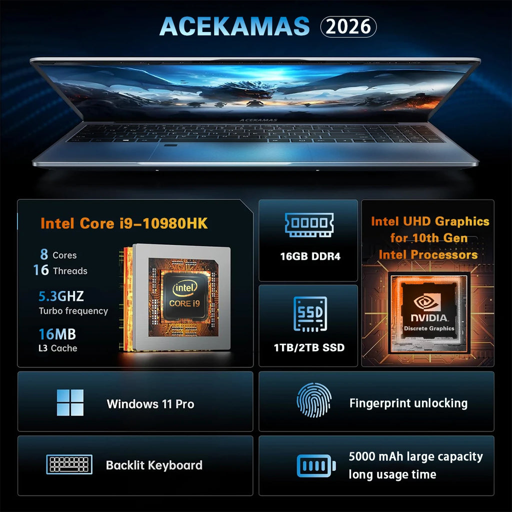 2026 Intel Core I9 10980HK 9900U Laptop Windows 11 Pro