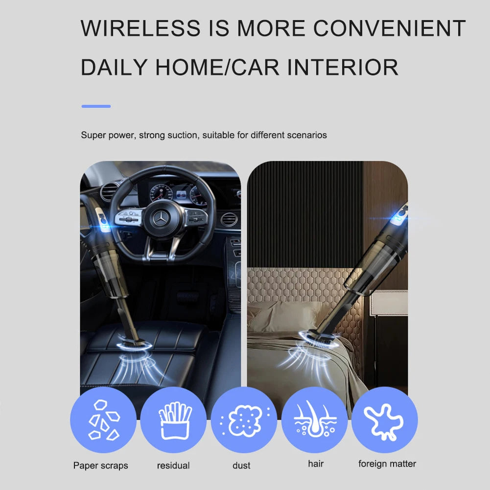 Portable Cordless Car Vacuum USB Recharge Handheld