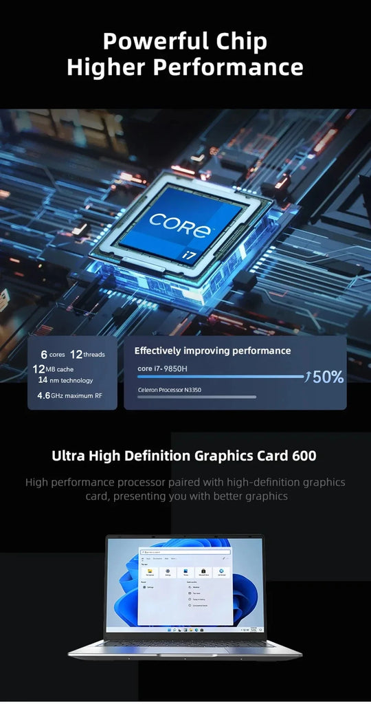 2026 Intel Core i7 9850H Atom A3950 Portable Laptop Computer
