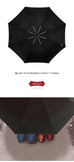 Parachase Automatic Umbrella Men 120cm Large Folding Umbrella Windproof Strong Wooden Handle Big Golf Luxury Umbrella 8K