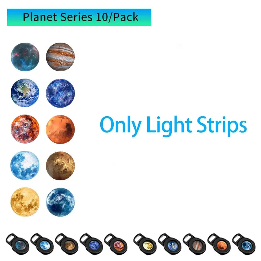 LumenNest Planetary Projector