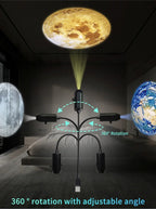 LumenNest Planetary Projector