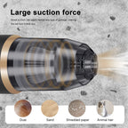 SuckPro Wireless Car Vacuum Cleaner
