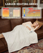 PlushWarm Electric Heated Throw Blanket 50"x60"