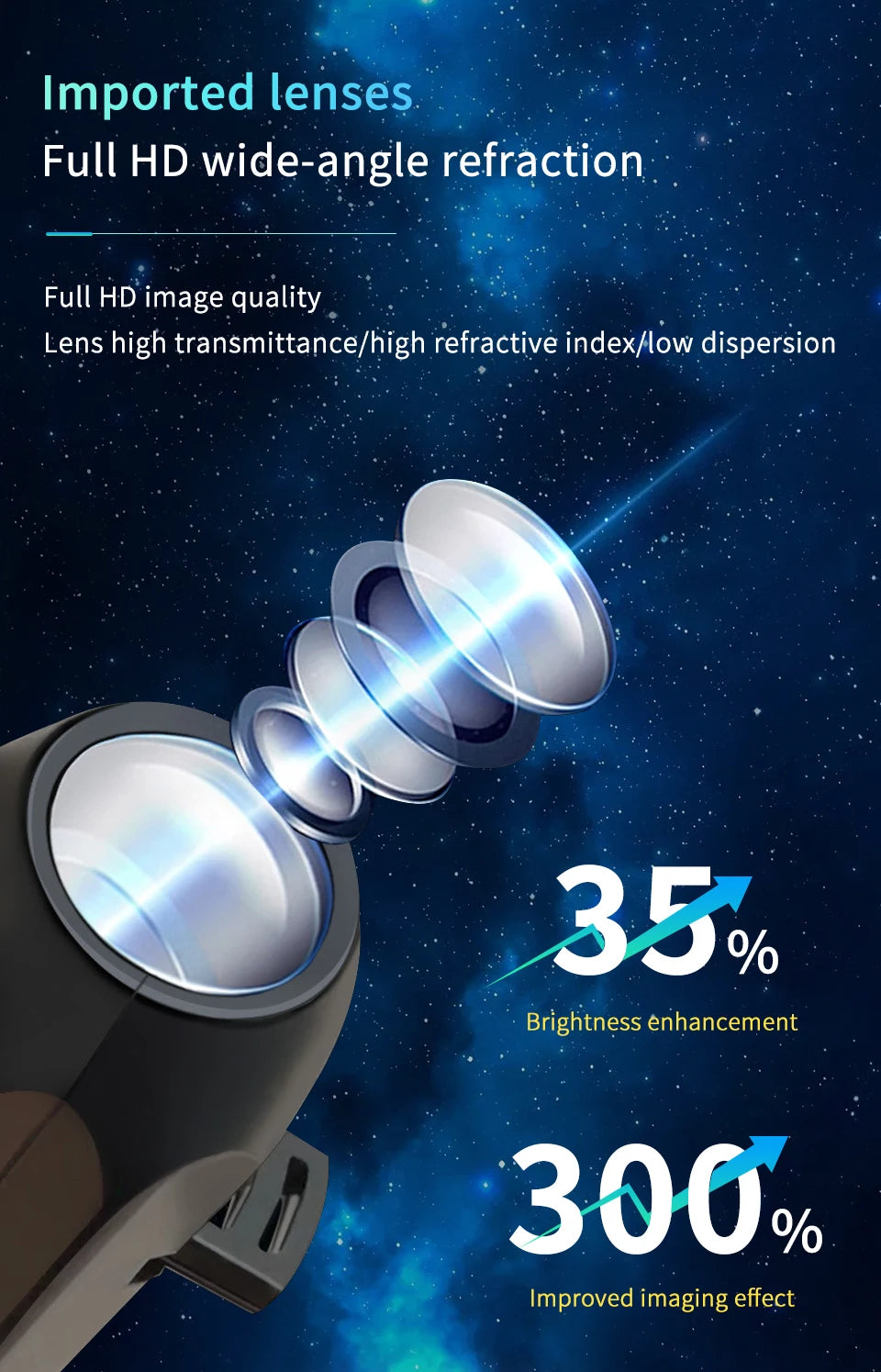 LumenNest Planetary Projector