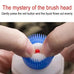 100ml White Shoes Stain Remover Whitening Cream-All-Purpose Cleaning Gel with Brush for Sneakers Leather Shoes without water rin
