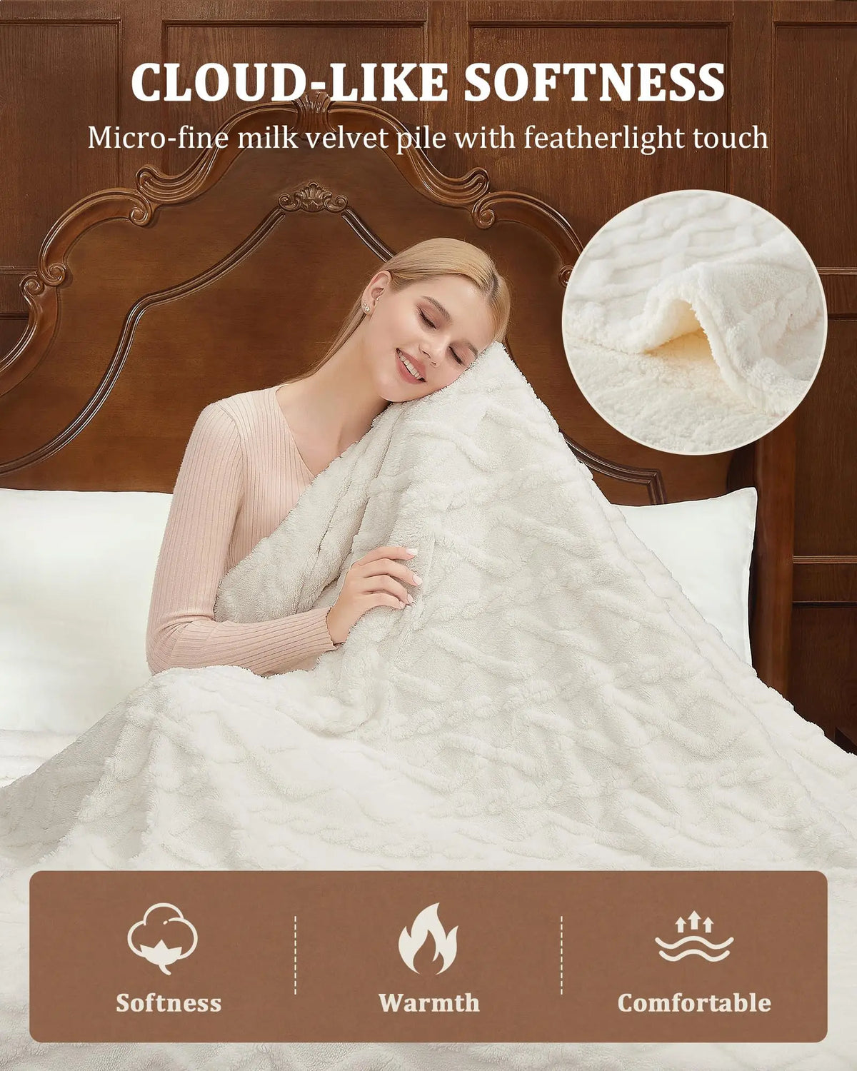 PlushWarm Electric Heated Throw Blanket 50"x60"