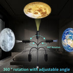 LumenNest Planetary Projector