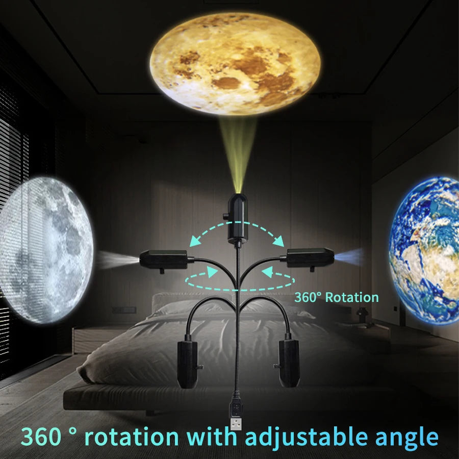 LumenNest Planetary Projector